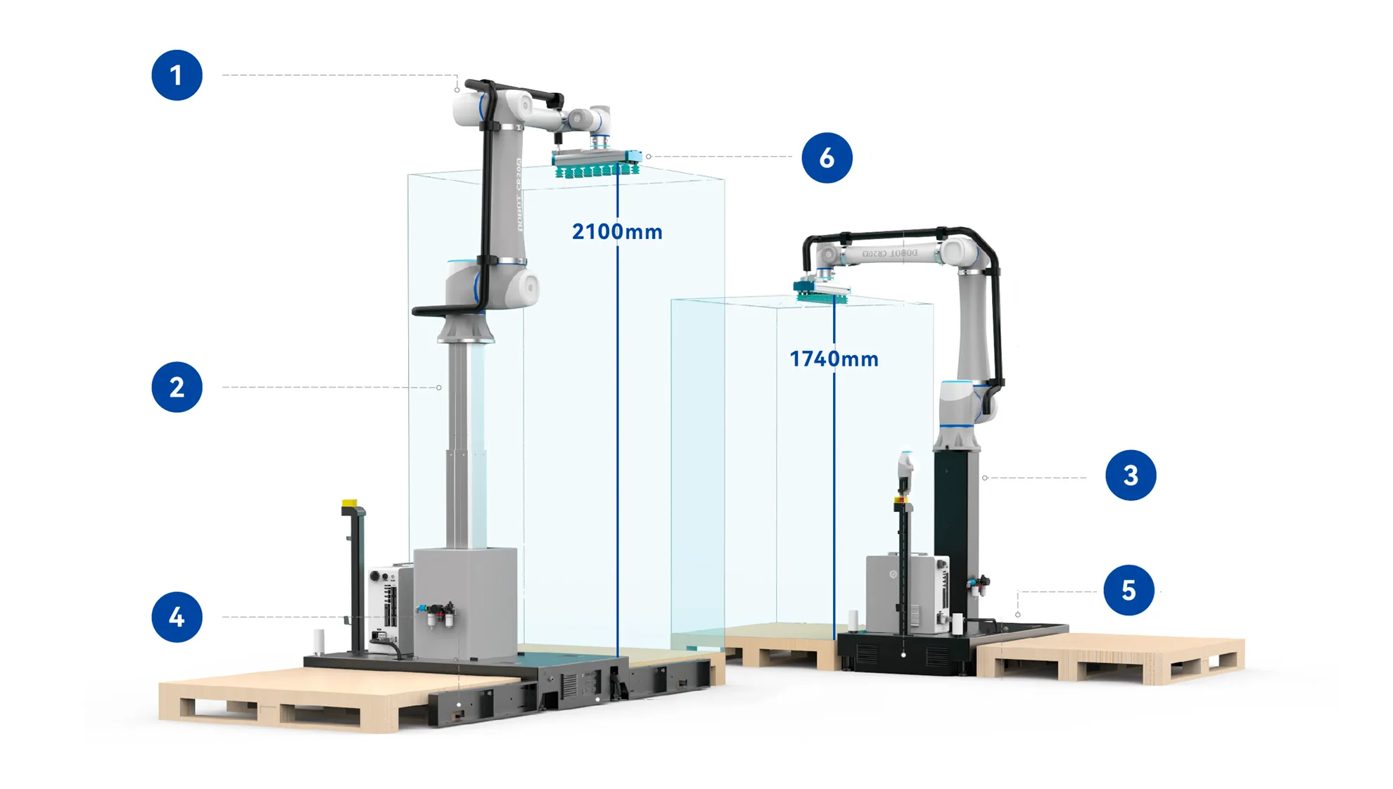 diagram_Cr20A_palletising